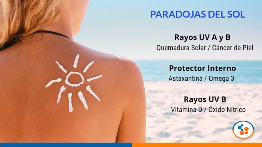 Protector Solar Organicasalud