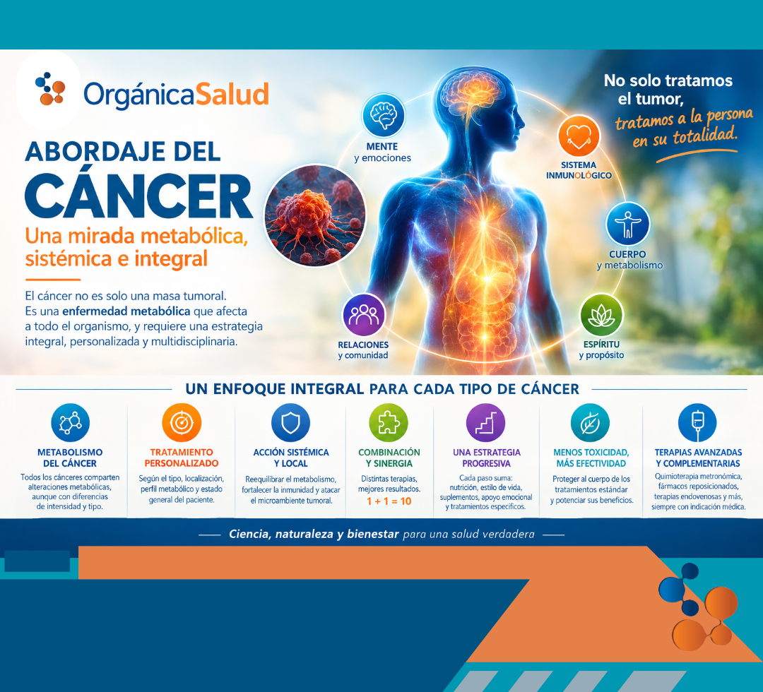 tratamiento metabolico integral del cancer